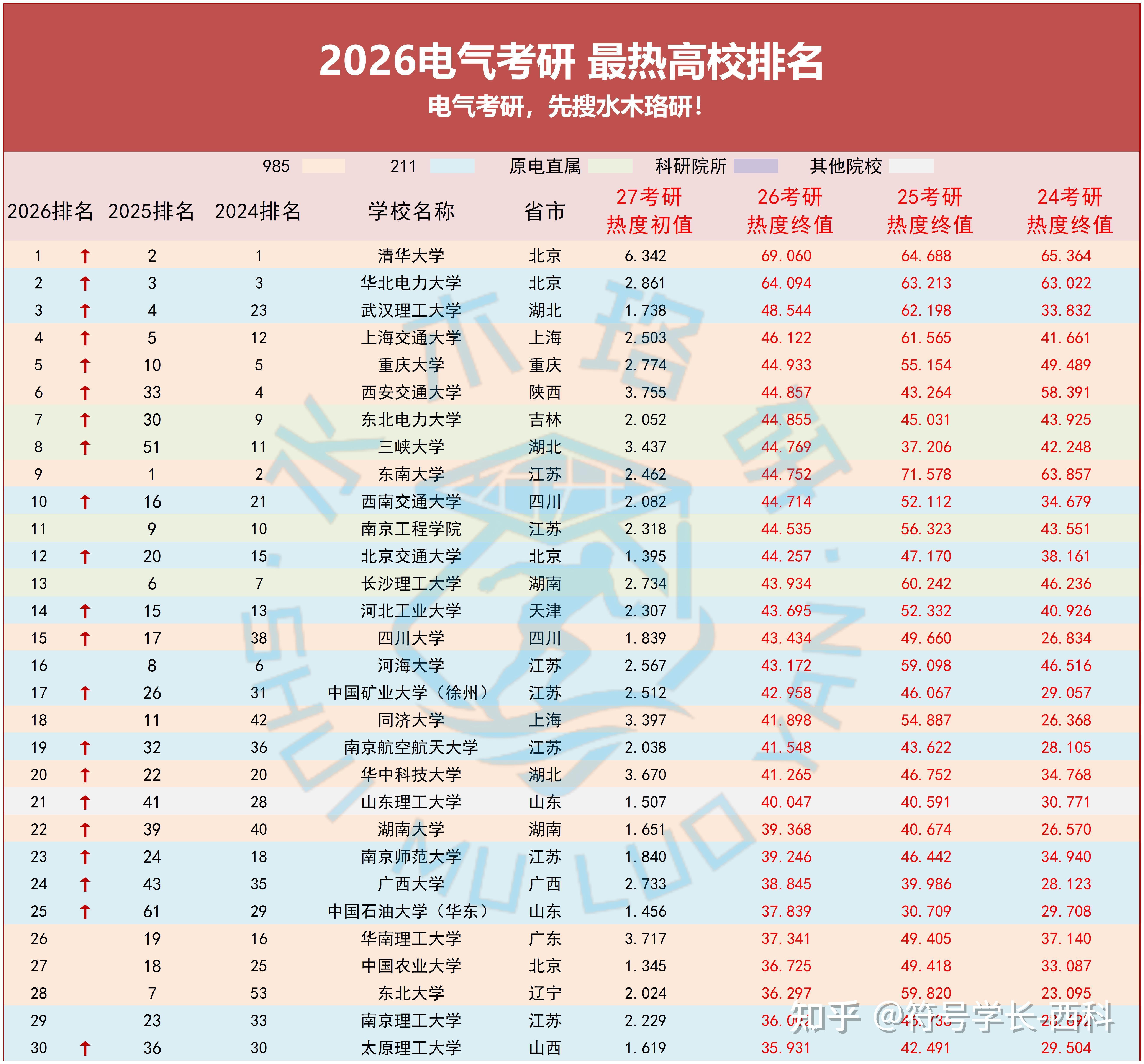 爱游戏官网-赛地聚焦:CBA常规赛今晚热度飙升;门兴格拉德巴赫迎来里程碑;更衣室稳定;细节决定成败(178直播老徐说球)